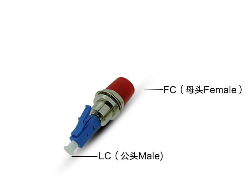 FC母-LC公 多模 光纤适配器