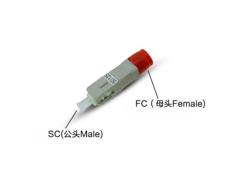 FC母-SC公光纤适配器