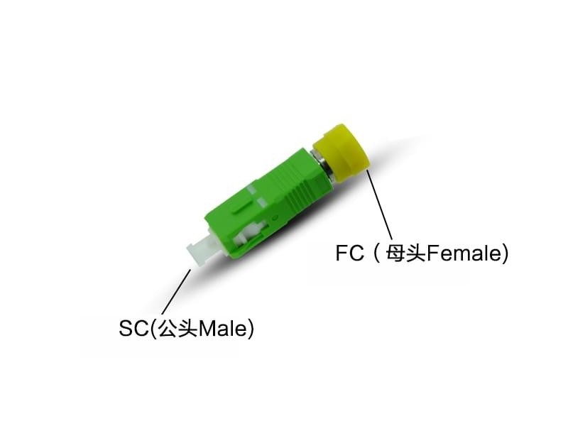 FC母-SC公光纤适配器