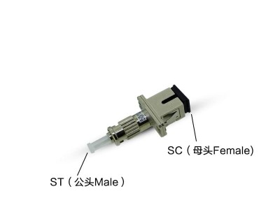 SC-ST 光纤转接器